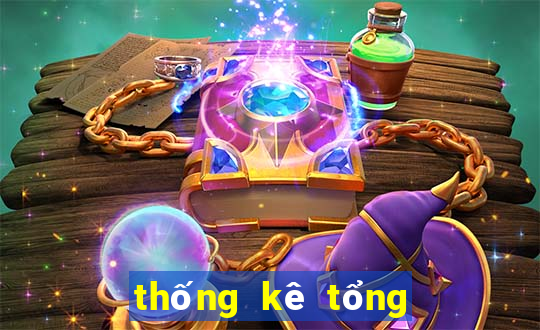 thống kê tổng đề 2021