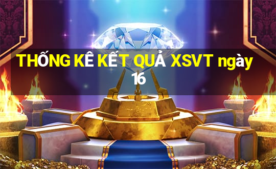 THỐNG KÊ KẾT QUẢ XSVT ngày 16