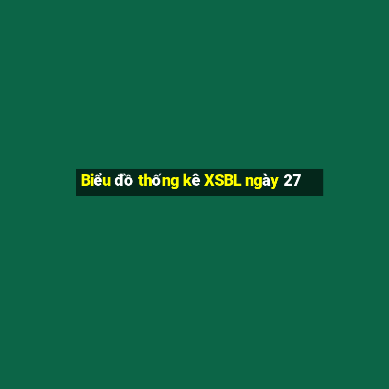 Biểu đồ thống kê XSBL ngày 27