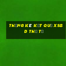 THỐNG KÊ KẾT QUẢ XSBD thứ tư