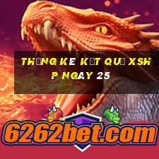 THỐNG KÊ KẾT QUẢ XSHP ngày 25