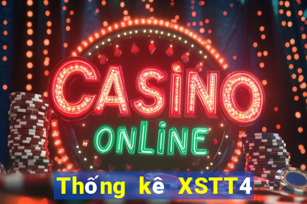 Thống kê XSTT4 ngày 10