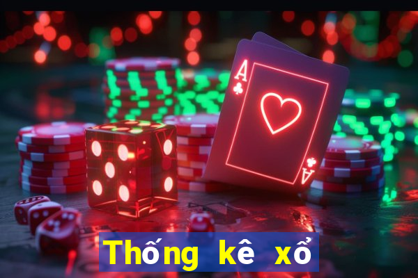 Thống kê xổ số điện toán 6x36 thứ hai