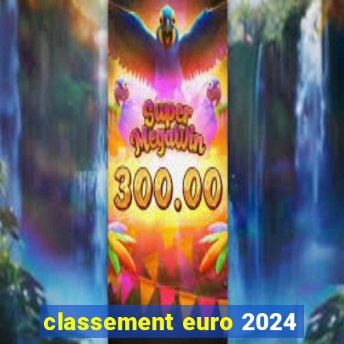 classement euro 2024