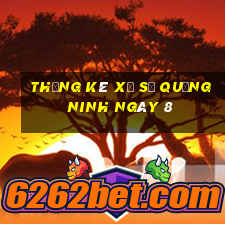 Thống kê Xổ Số quảng ninh ngày 8