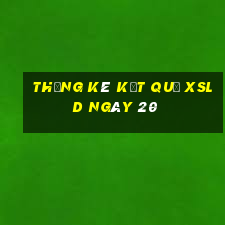 THỐNG KÊ KẾT QUẢ XSLD ngày 20