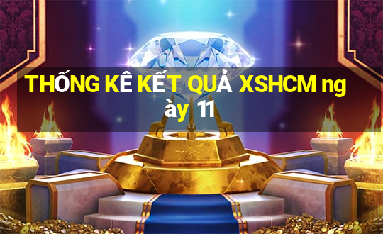 THỐNG KÊ KẾT QUẢ XSHCM ngày 11