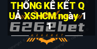 THỐNG KÊ KẾT QUẢ XSHCM ngày 11