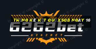 THỐNG KÊ KẾT QUẢ XSQB ngày 16