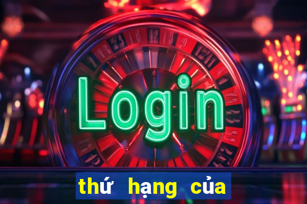 thứ hạng của câu lạc bộ bóng đá hải phòng