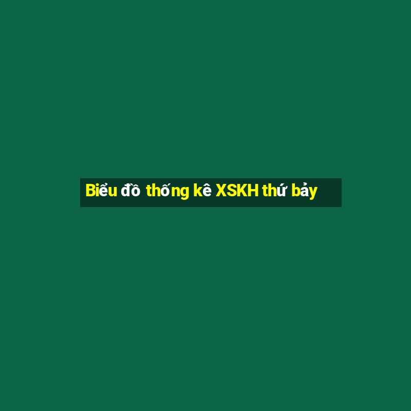 Biểu đồ thống kê XSKH thứ bảy