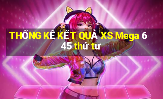 THỐNG KÊ KẾT QUẢ XS Mega 6 45 thứ tư