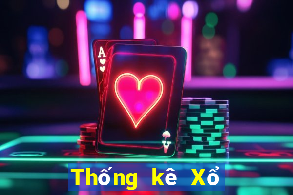 Thống kê Xổ Số Bình Thuận ngày 8