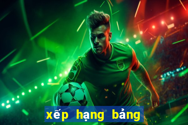 xếp hạng bảng b aff cup 2021