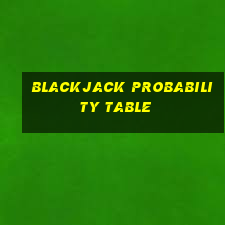 blackjack probability table