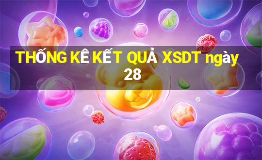 THỐNG KÊ KẾT QUẢ XSDT ngày 28