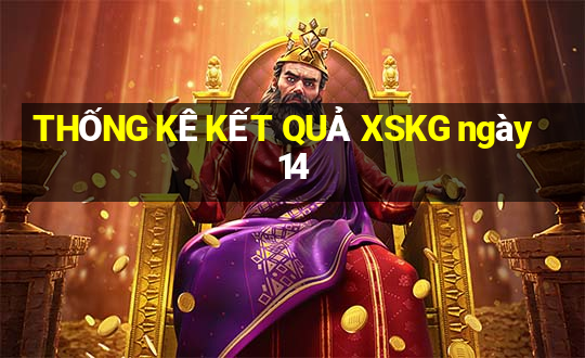 THỐNG KÊ KẾT QUẢ XSKG ngày 14