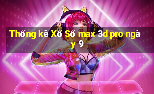 Thống kê Xổ Số max 3d pro ngày 9