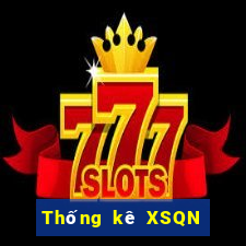 Thống kê XSQN ngày 31