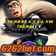 THỐNG KÊ KẾT QUẢ XSDTMB ngày 8