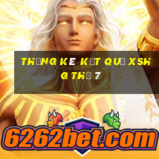 THỐNG KÊ KẾT QUẢ XSHG Thứ 7