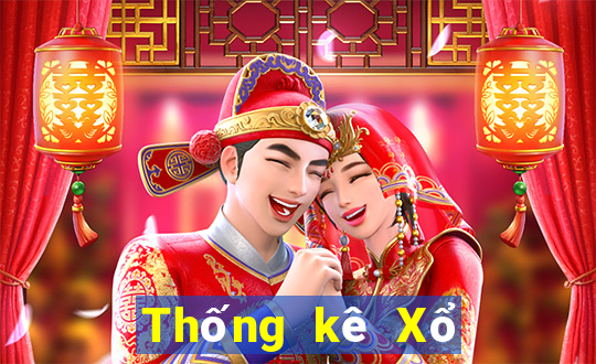 Thống kê Xổ Số an giang ngày 4