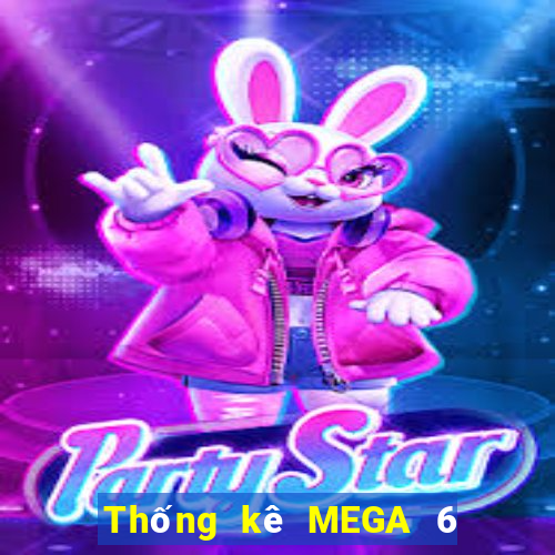 Thống kê MEGA 6 45 ngày thứ năm