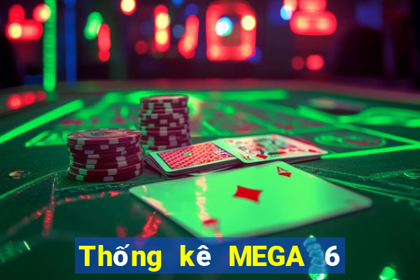 Thống kê MEGA 6 45 ngày thứ năm