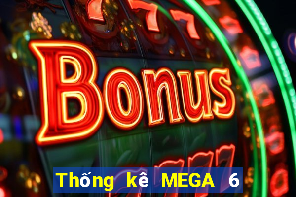 Thống kê MEGA 6 45 ngày thứ năm