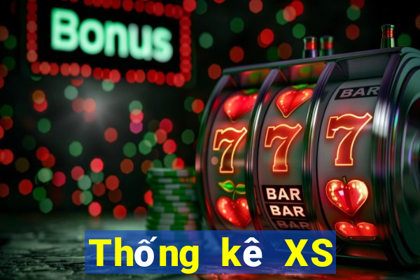 Thống kê XS Mega 6 45 ngày 19