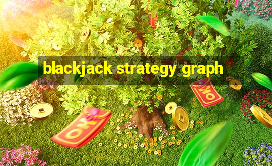 blackjack strategy graph