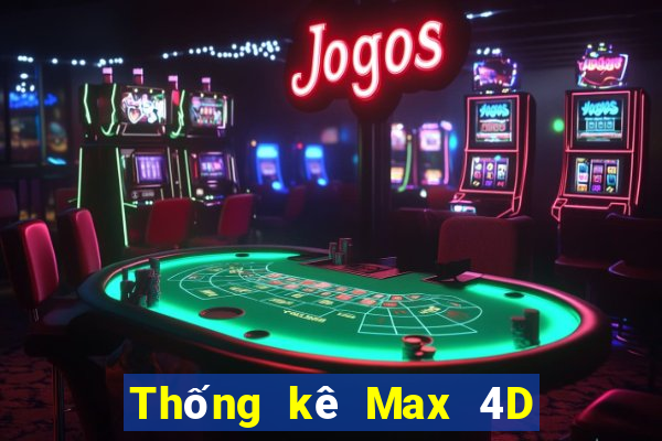 Thống kê Max 4D thứ hai