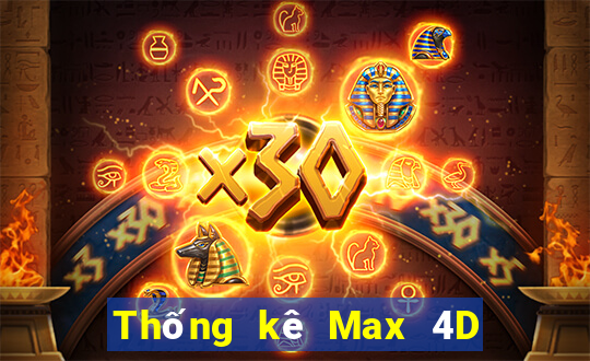 Thống kê Max 4D thứ hai