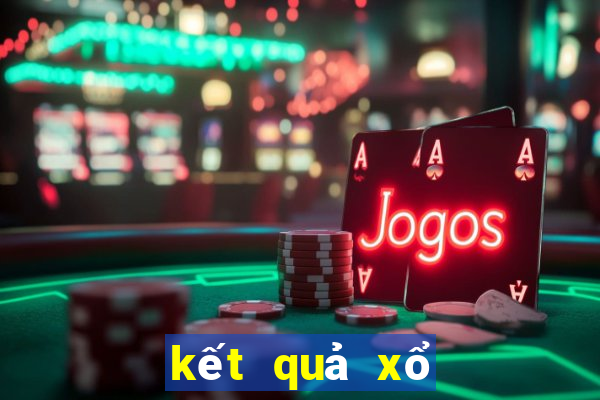 kết quả xổ số miền bắc theo tổng