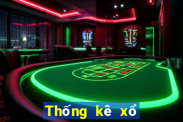 Thống kê xổ số Đắk Nông hôm nay