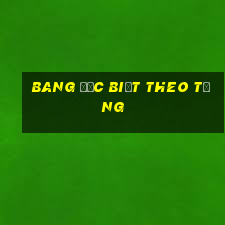 bang đặc biệt theo tổng