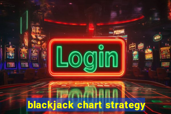 blackjack chart strategy