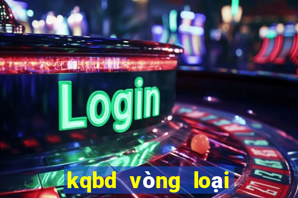 kqbd vòng loại giải vô địch châu âu 2024