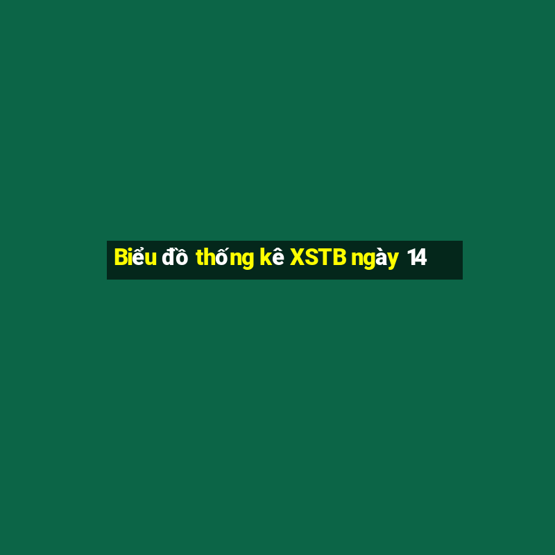 Biểu đồ thống kê XSTB ngày 14