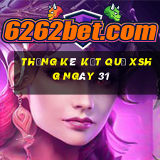 THỐNG KÊ KẾT QUẢ XSHG ngày 31