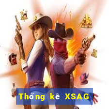 Thống kê XSAG ngày 20