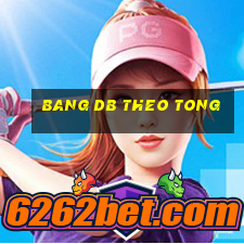 bang db theo tong