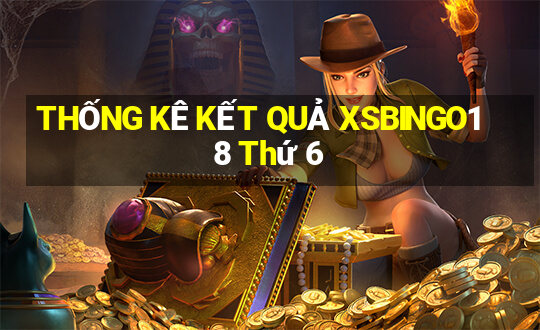 THỐNG KÊ KẾT QUẢ XSBINGO18 Thứ 6