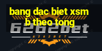 bang dac biet xsmb theo tong