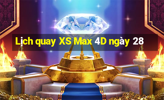 Lịch quay XS Max 4D ngày 28