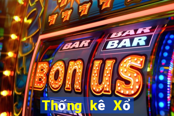 Thống kê Xổ Số quảng trị ngày 12