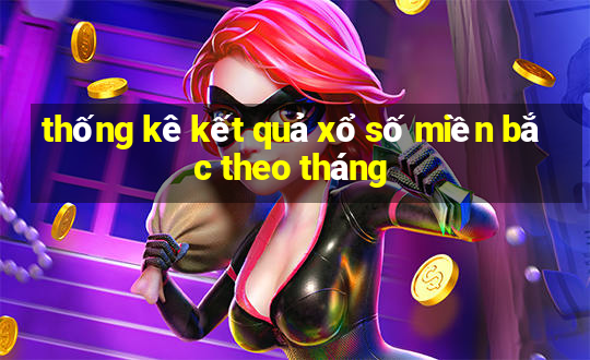 thống kê kết quả xổ số miền bắc theo tháng