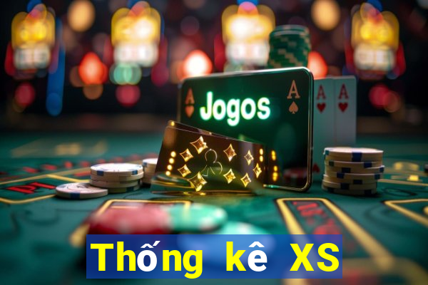 Thống kê XS Mega 6 45 ngày 15