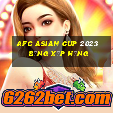 afc asian cup 2023 bảng xếp hạng