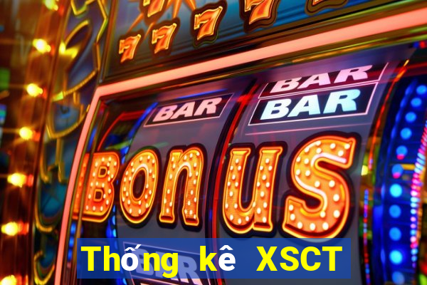 Thống kê XSCT ngày 22